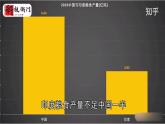 7.3  印度（第2课时）-2022-2023学年七年级地理下册同步精品课件和同步练习（人教版）