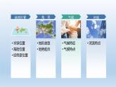 7.3  印度（第2课时）-2022-2023学年七年级地理下册同步精品课件和同步练习（人教版）