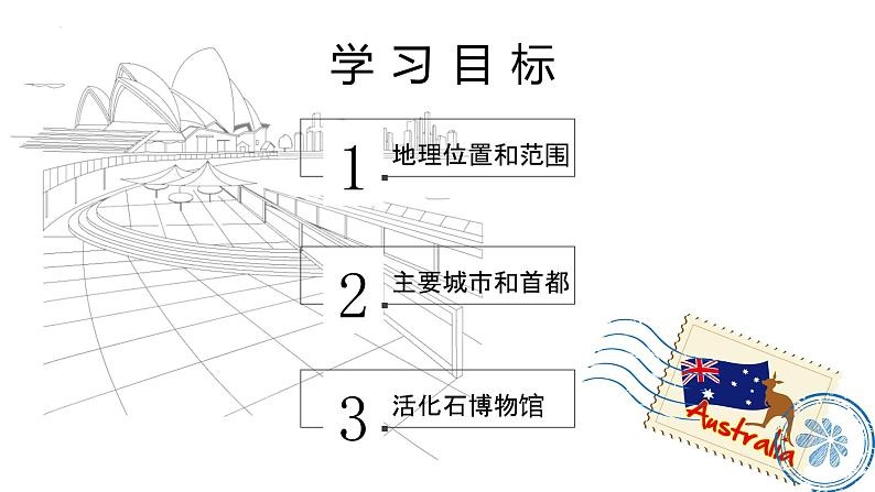 8.4  澳大利亚（第1课时）-2022-2023学年七年级地理下册同步精品课件和同步练习（人教版）第3页
