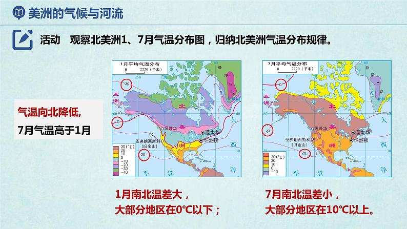 6.3美洲（第2课时）（课件）-2022-2023学年七年级地理下册同步优质备课包课件+教案+练习（湘教版）05