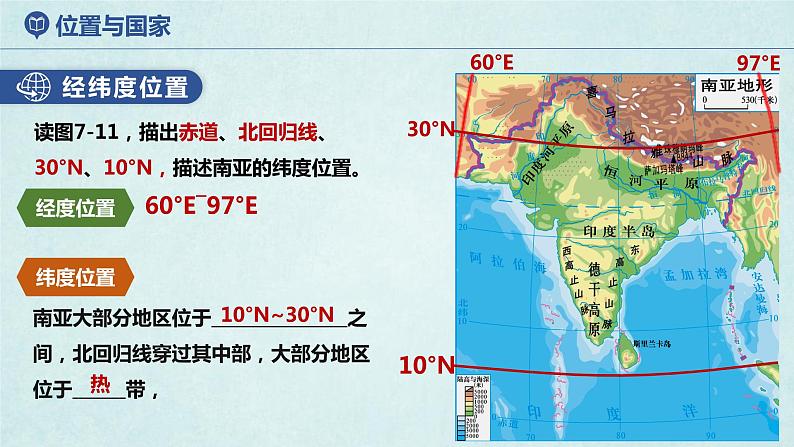 7.2南亚（第1课时）（课件）-2022-2023学年七年级地理下册同步优质备课包课件+教案+练习（湘教版）08