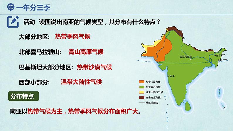 7.2南亚（第2课时）（课件）-2022-2023学年七年级地理下册同步优质备课包课件+教案+练习（湘教版）第5页