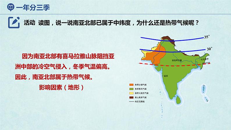 7.2南亚（第2课时）（课件）-2022-2023学年七年级地理下册同步优质备课包课件+教案+练习（湘教版）第6页