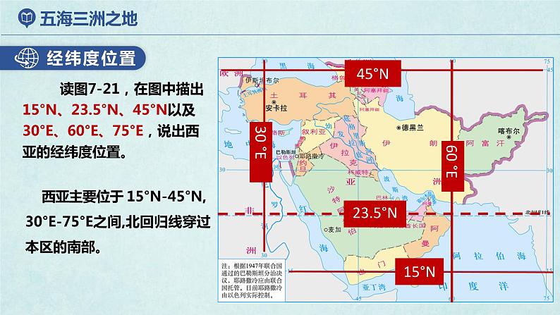 7.3西亚（第1课时）（课件）-2022-2023学年七年级地理下册同步优质备课包课件+教案+练习（湘教版）08