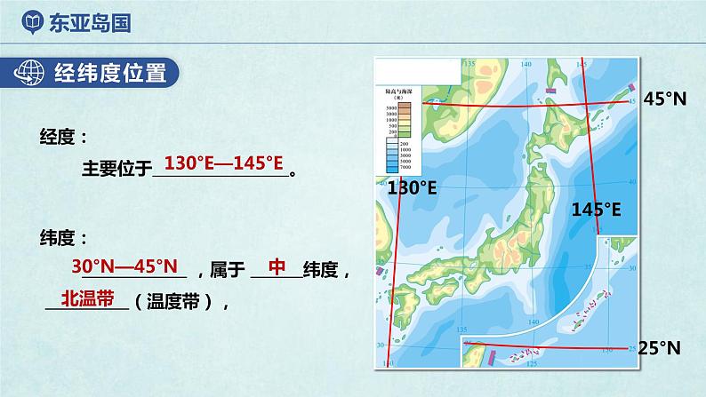 8.1日本（第1课时）（课件）-2022-2023学年七年级地理下册同步优质备课包课件+教案+练习（湘教版）06