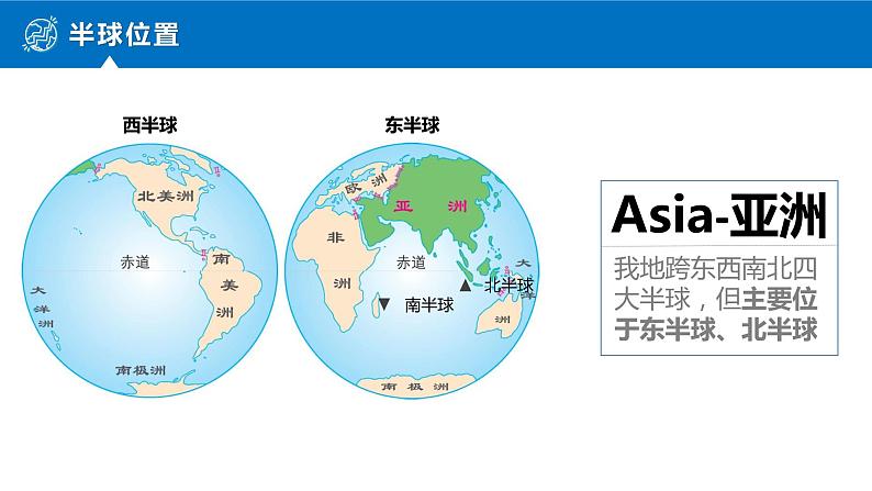 6.1位置和范围（课件）-2022-2023学年七年级地理下册同步备课系列（人教版）第7页