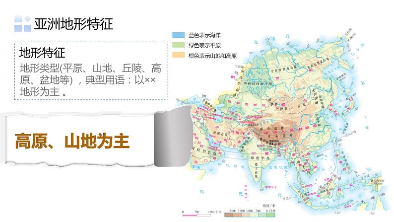 6.2自然环境（课件）-2022-2023学年七年级地理下册同步备课系列（人教版）第5页