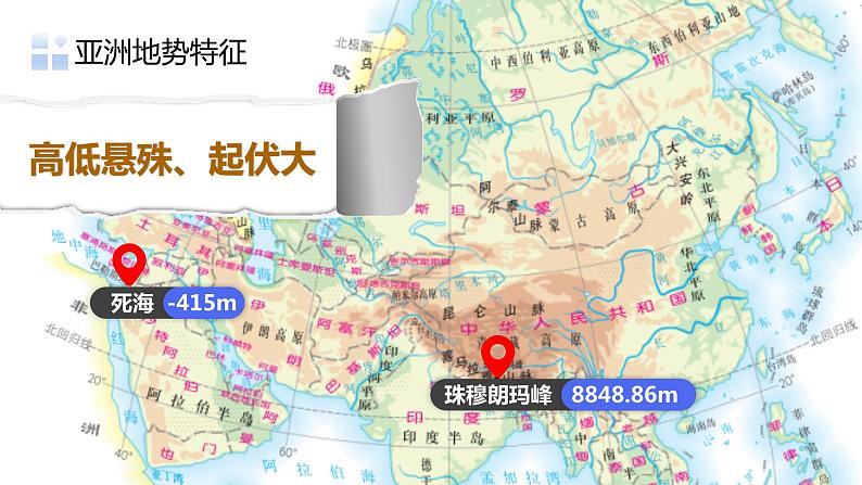 6.2自然环境（课件）-2022-2023学年七年级地理下册同步备课系列（人教版）第7页