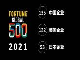 7.1日本（人文地理）（课件）-2022-2023学年七年级地理下册同步备课系列（人教版）