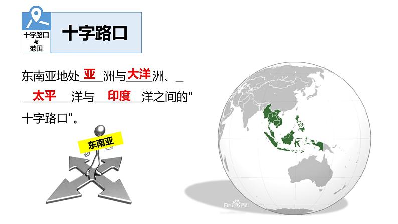 7.2东南亚（课件）-2022-2023学年七年级地理下册同步备课系列（人教版）第4页