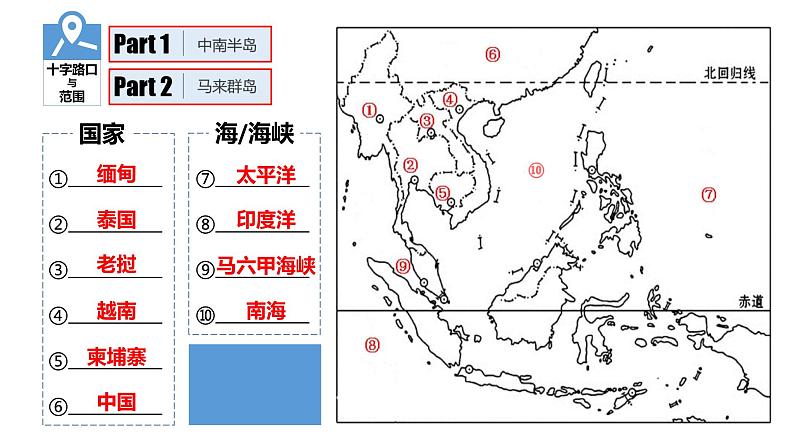 7.2东南亚（课件）-2022-2023学年七年级地理下册同步备课系列（人教版）第5页