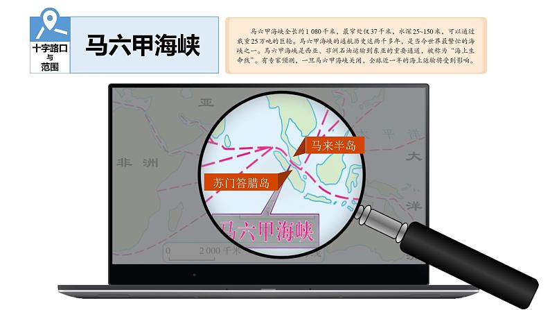 7.2东南亚（课件）-2022-2023学年七年级地理下册同步备课系列（人教版）第6页