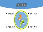 7.3印度（课件）-2022-2023学年七年级地理下册同步备课系列（人教版）