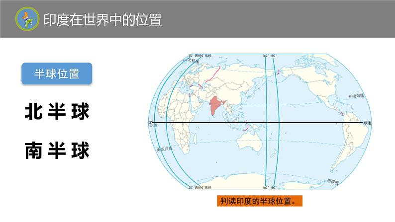 7.3印度（课件）-2022-2023学年七年级地理下册同步备课系列（人教版）第3页