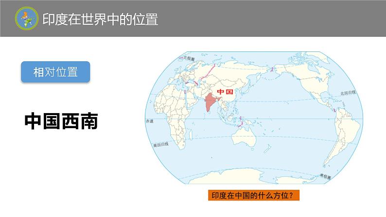 7.3印度（课件）-2022-2023学年七年级地理下册同步备课系列（人教版）第4页