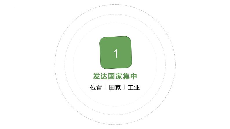 8.2欧洲西部（课件）-2022-2023学年七年级地理下册同步备课系列（人教版）05