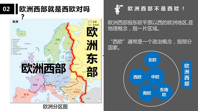 8.2欧洲西部（课件）-2022-2023学年七年级地理下册同步备课系列（人教版）07