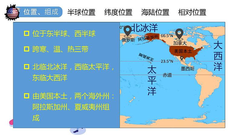 9.1美国（课件）-2022-2023学年七年级地理下册同步备课系列（人教版）04