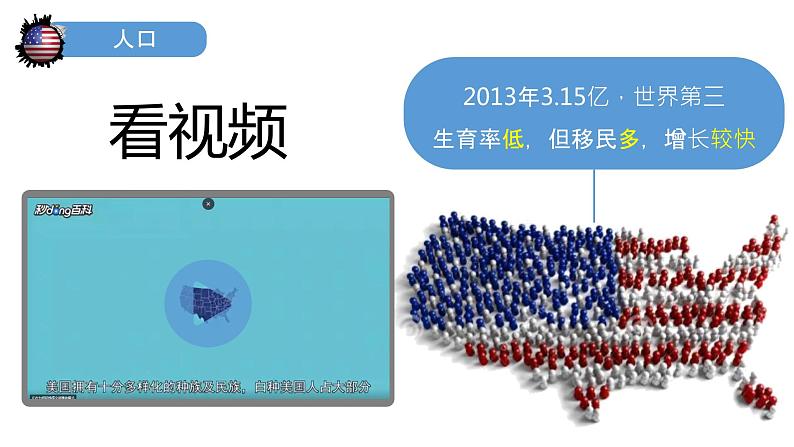 9.1美国（课件）-2022-2023学年七年级地理下册同步备课系列（人教版）05