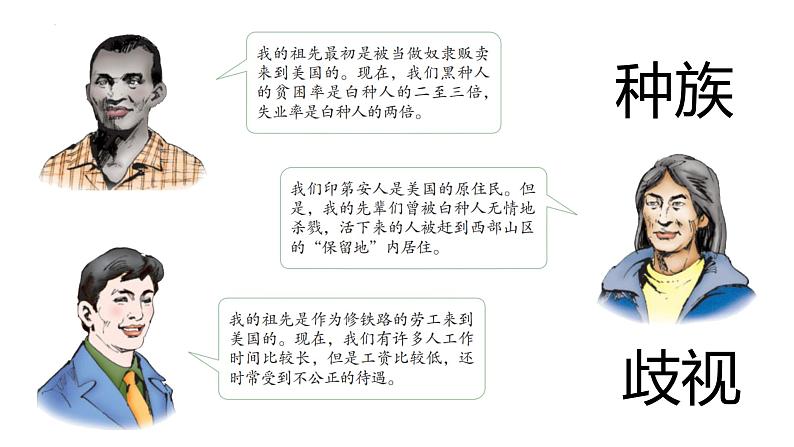 9.1美国（课件）-2022-2023学年七年级地理下册同步备课系列（人教版）07