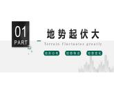 6.2亚洲的自然环境（课件）-2022-2023学年七年级地理下册同步备课（人教版）