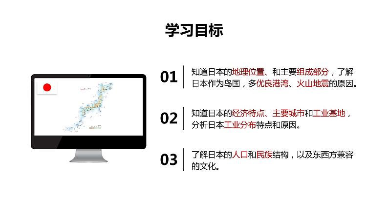 7.1日本（课件）-2022-2023学年七年级地理下册同步备课（人教版）第2页