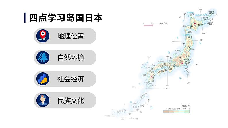 7.1日本（课件）-2022-2023学年七年级地理下册同步备课（人教版）第6页