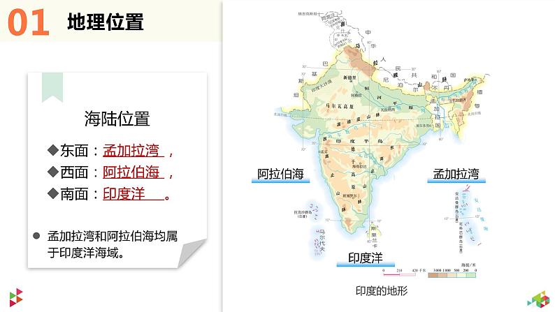 7.3印度（课件）-2022-2023学年七年级地理下册同步备课（人教版）第6页