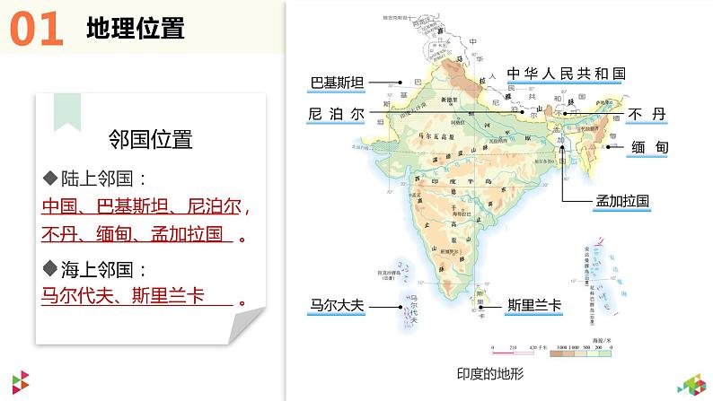 7.3印度（课件）-2022-2023学年七年级地理下册同步备课（人教版）第8页