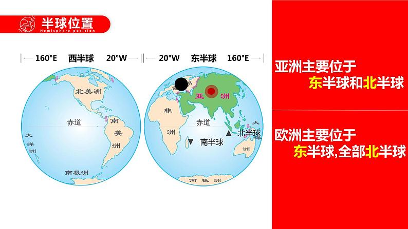 6.1 亚洲及欧洲（课件）-2022-2023学年七年级地理下册同步备课系列（湘教版）06