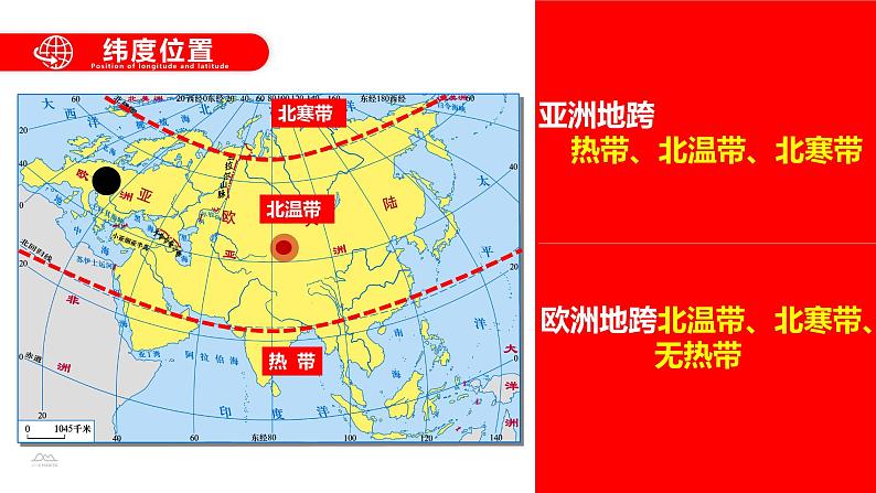 6.1 亚洲及欧洲（课件）-2022-2023学年七年级地理下册同步备课系列（湘教版）07