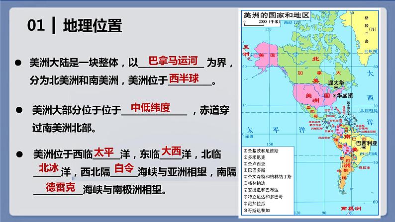 6.3 美洲（课件）-2022-2023学年七年级地理下册同步备课系列（湘教版）06