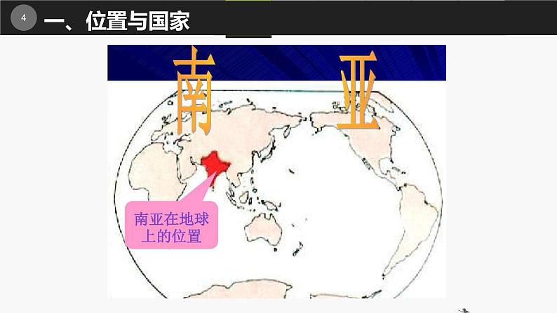 7.2 南亚（课件）-2022-2023学年七年级地理下册同步备课系列（湘教版）04