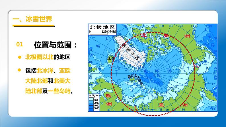 7.5 北极地区和南极地区（课件）-2022-2023学年七年级地理下册同步备课系列（湘教版）第5页