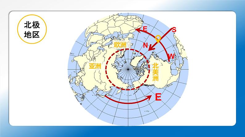 7.5 北极地区和南极地区（课件）-2022-2023学年七年级地理下册同步备课系列（湘教版）第6页