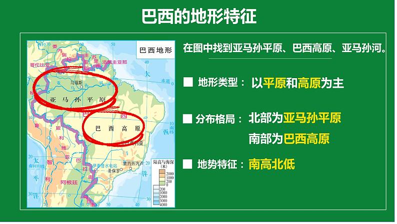 8.6 巴西（课件）-2022-2023学年七年级地理下册同步备课系列（湘教版）第8页