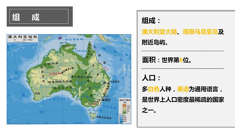 8.7澳大利亚（课件）-2022-2023学年七年级地理下册同步备课系列（湘教版）第8页