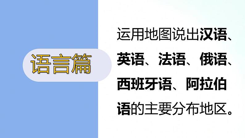 人教版地理七年级上册 4.2世界的语言和宗教 课件+同步练习02