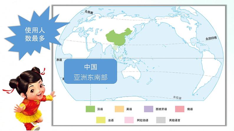 人教版地理七年级上册 4.2世界的语言和宗教 课件+同步练习07