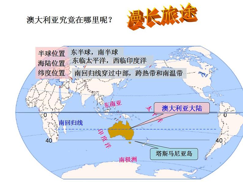 8.4澳大利亚（课件）-2022-2023学年七年级地理下册同步备课系列（人教版）03