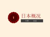 7.1日本（自然地理）（课件）-2022-2023学年七年级地理下册同步备课系列（人教版）