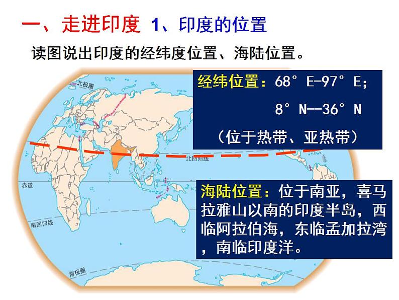 7.3 印度（第1课时）-2022-2023学年七年级地理下册同步精品课件和同步练习（人教版）第5页