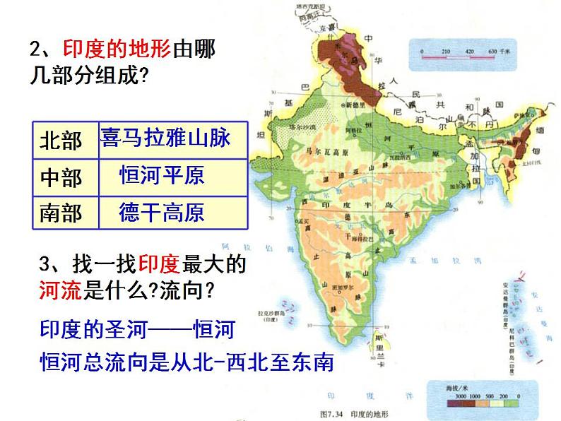 7.3 印度（第1课时）-2022-2023学年七年级地理下册同步精品课件和同步练习（人教版）第7页