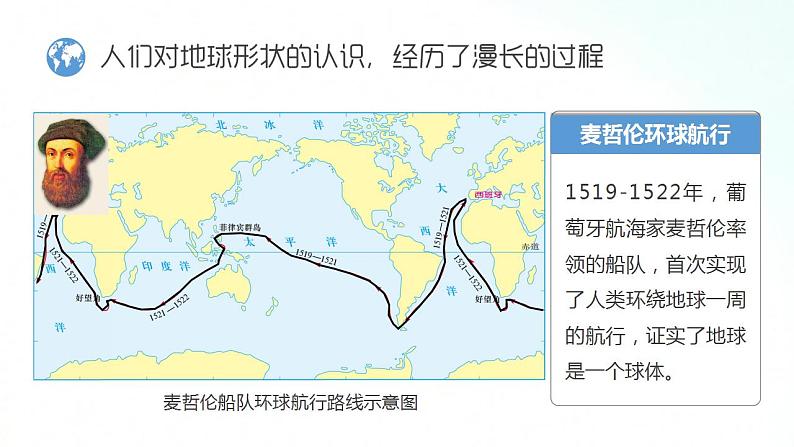 湘教版地理七年级上册 2.1 认识地球  第1课时 课件+同步练习06