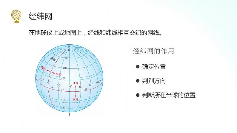 湘教版地理七年级上册 2.1 认识地球  第2课时 课件+同步练习05