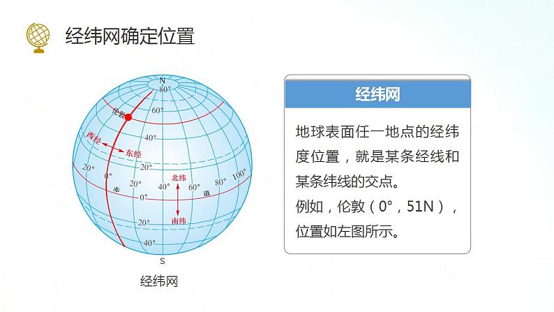 湘教版地理七年级上册 2.1 认识地球  第2课时 课件+同步练习07