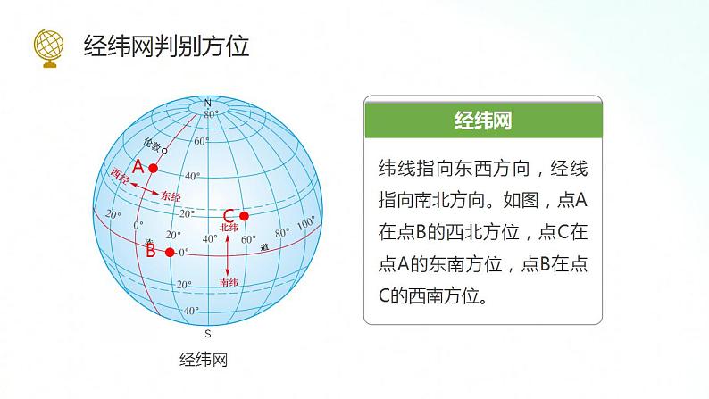 湘教版地理七年级上册 2.1 认识地球  第2课时 课件+同步练习08