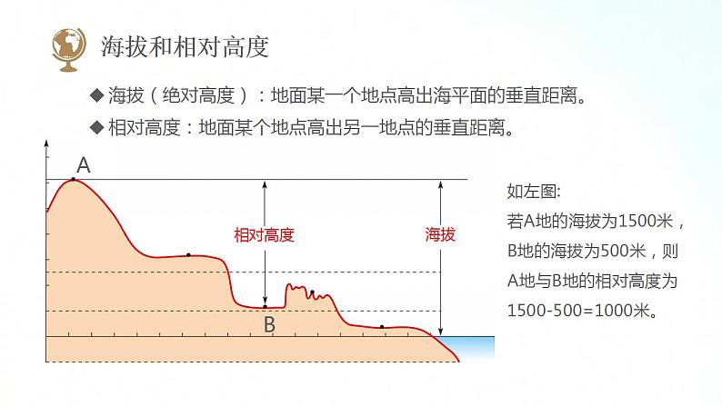 湘教版地理七年级上册 2.3世界的地形   第1课时 课件05