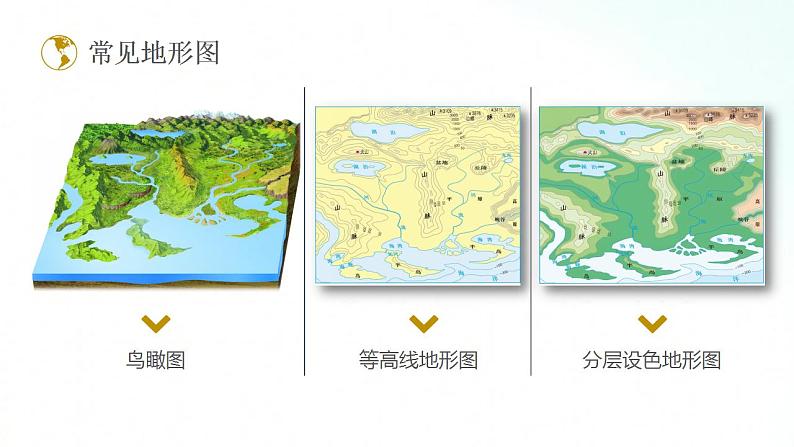 湘教版地理七年级上册 2.3世界的地形   第2课时 课件+同步练习05