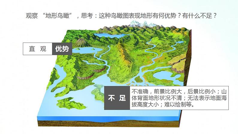湘教版地理七年级上册 2.3世界的地形   第2课时 课件+同步练习06